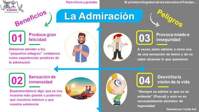 Emociones y Sentimientos Admiración Kairós aprendizaje